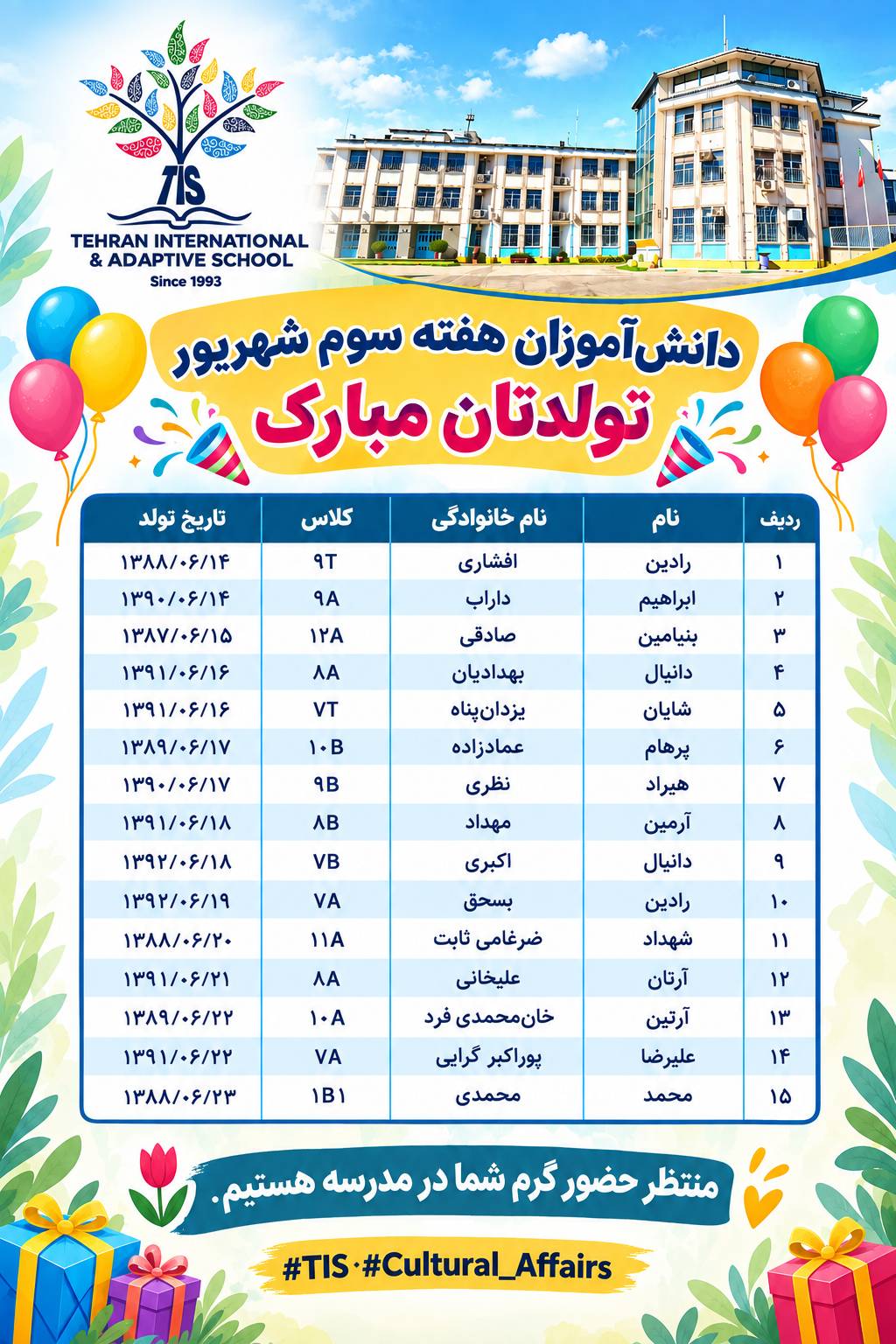 تولدتان مبارک
